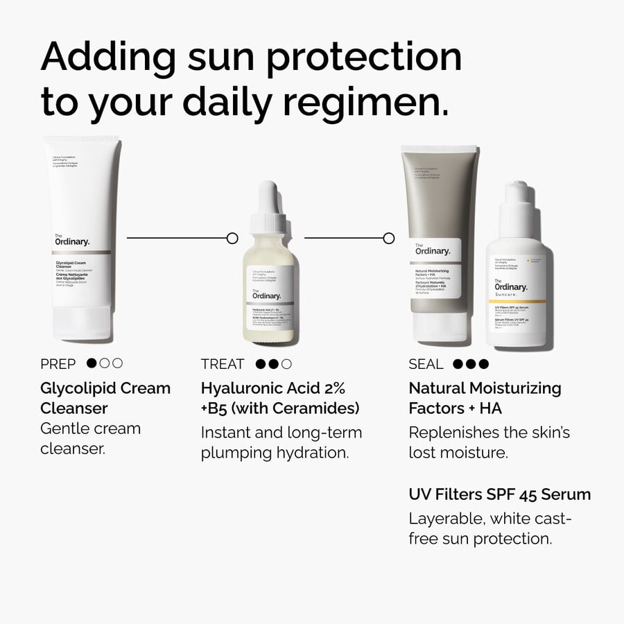 uv-filters-spf-45-serum-y2 uv-filters-spf-45-serum-regimen-graphic.jpg