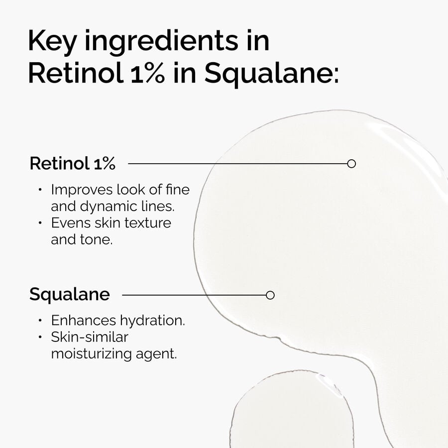 retinol-1-in-squalane-s6 FY25-D41247-ORD-Web-PDP-Rtnl-1pct-Sql-1x1-EN-2a.jpg