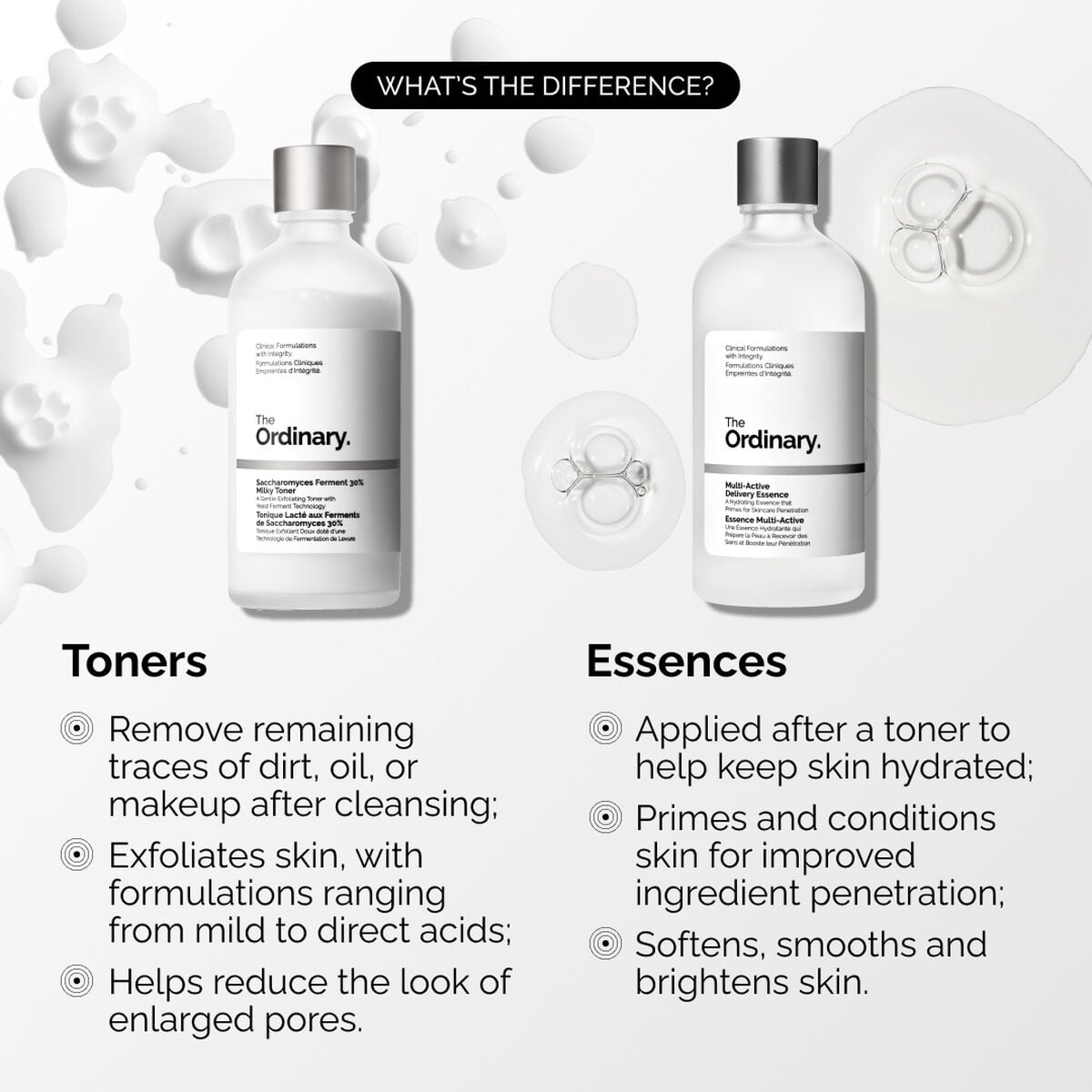 multi-active-delivery-essence-x8 ORD-MADE-Essence-vs-Toner-Infographic.jpg