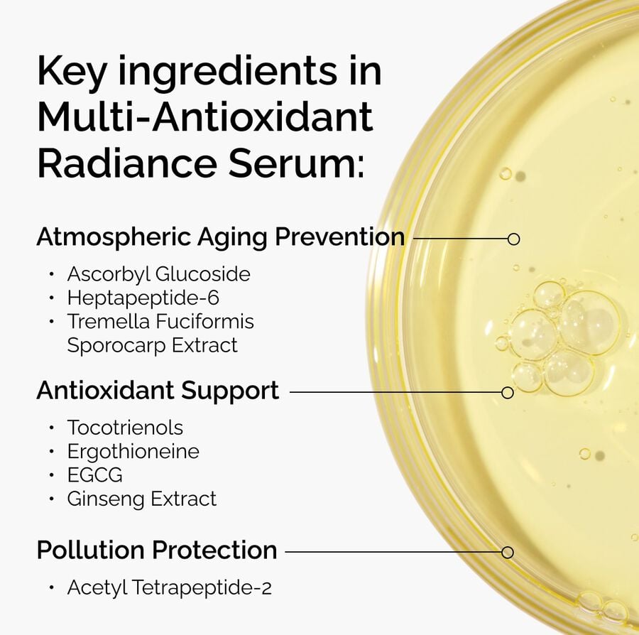 multi-antioxidant-radiance-serum-d7 ORD-MARS-key-ingredients-Infographic.jpg