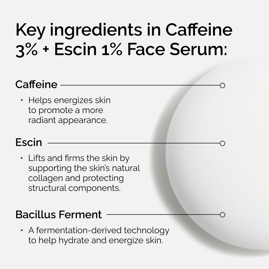 caffeine-3-escin-1-face-serum-f9 ord-caffeine-3pct-escin-1pct-face-serum-key-ingredients.png