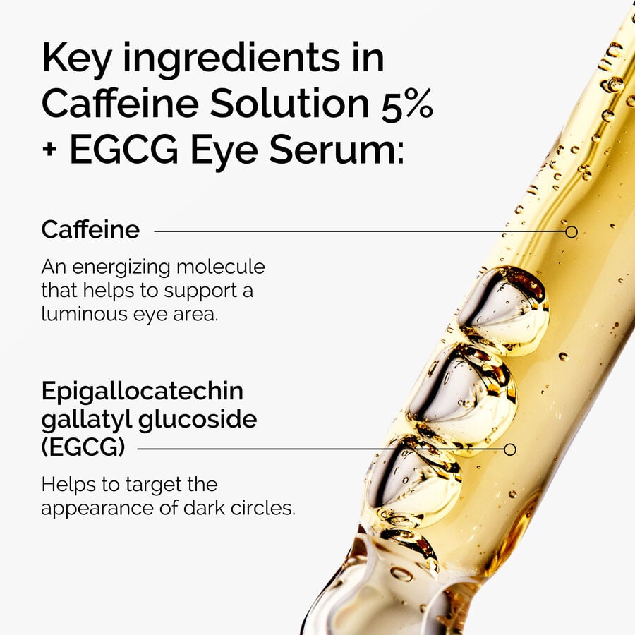 caffeine-solution-5-egcg-eye-serum-k3 ord-caffeine-5pct-egcg-eye-serum-key-ingredients-updated-graphic.jpg
