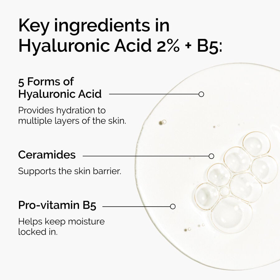 hyaluronic-acid-2-b5-with-ceramides-o5 ord-hyaluronic-acid-2pct-b5-hydrating-serum-ingredients-graphic.jpg
