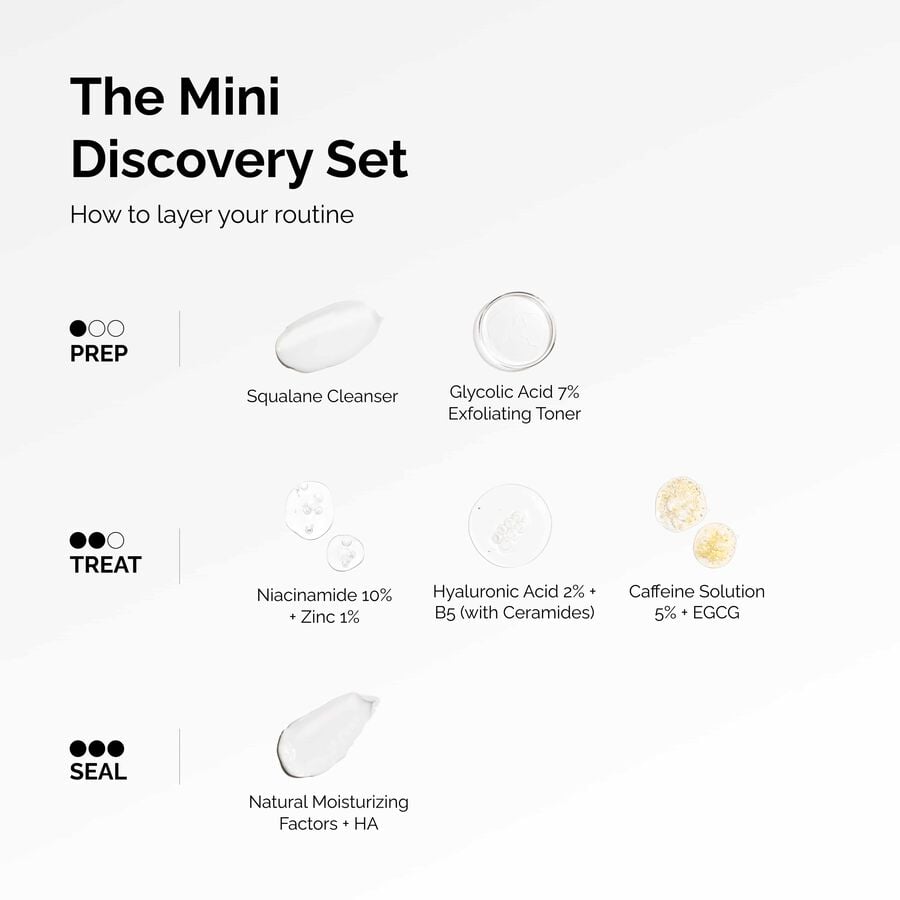 the-mini-discovery-set-e7 ord-mini-discoevery-set-layering-graphic.jpg