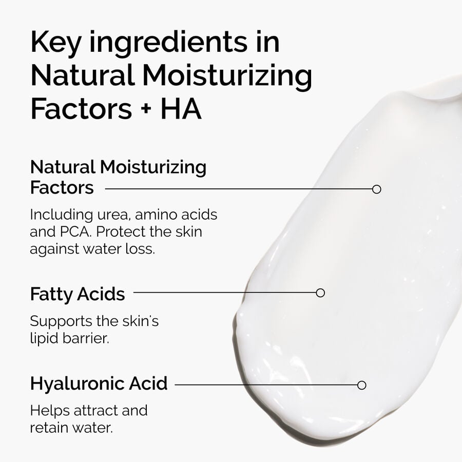 natural-moisturizing-factors-ha-j3 ord-natural-moisturizing-factors-ha-ingredients-graphic.jpg
