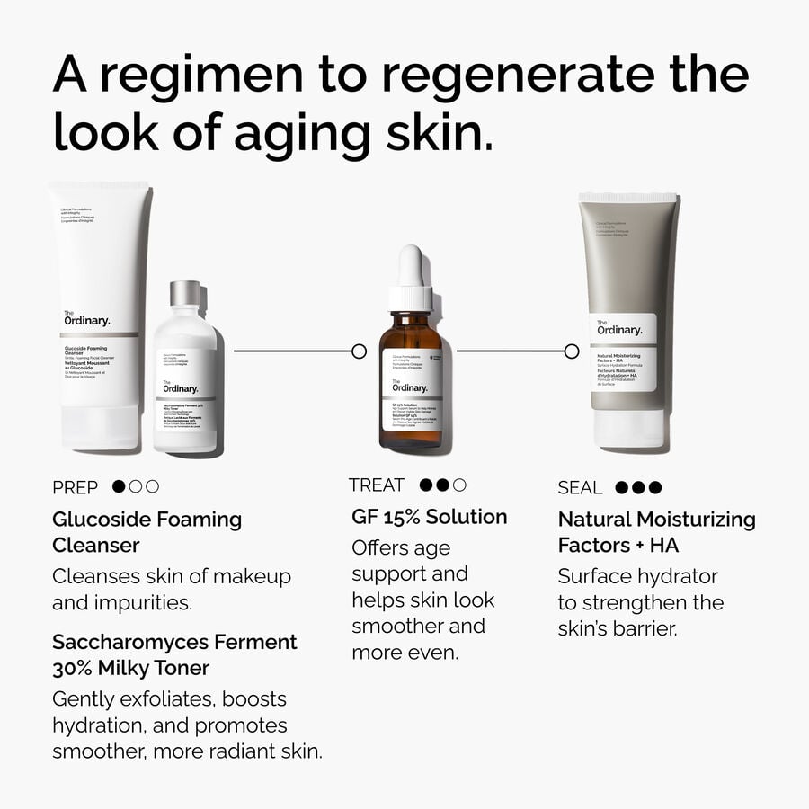 the-refine-and-regenerate-collection-f5 ord-refine-regenerate-collection-regimen-graphic.jpg