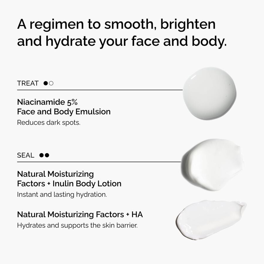 the-face-and-body-set-q4 rdn-the-face-and-body-set-regimen-graphic.jpg