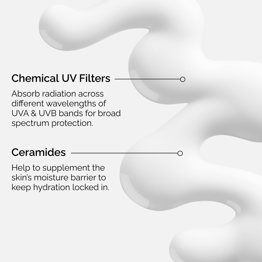 uv-filters-spf-45-serum-y2 uv-filters-spf-45-serum-key-ingredients-graphic.png